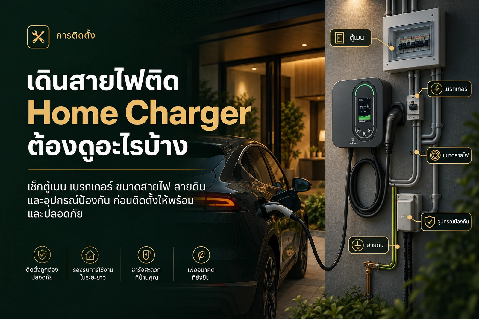 ภาพปกบทความ GED เรื่องเดินสายไฟติด Home Charger ต้องดูอะไรบ้าง