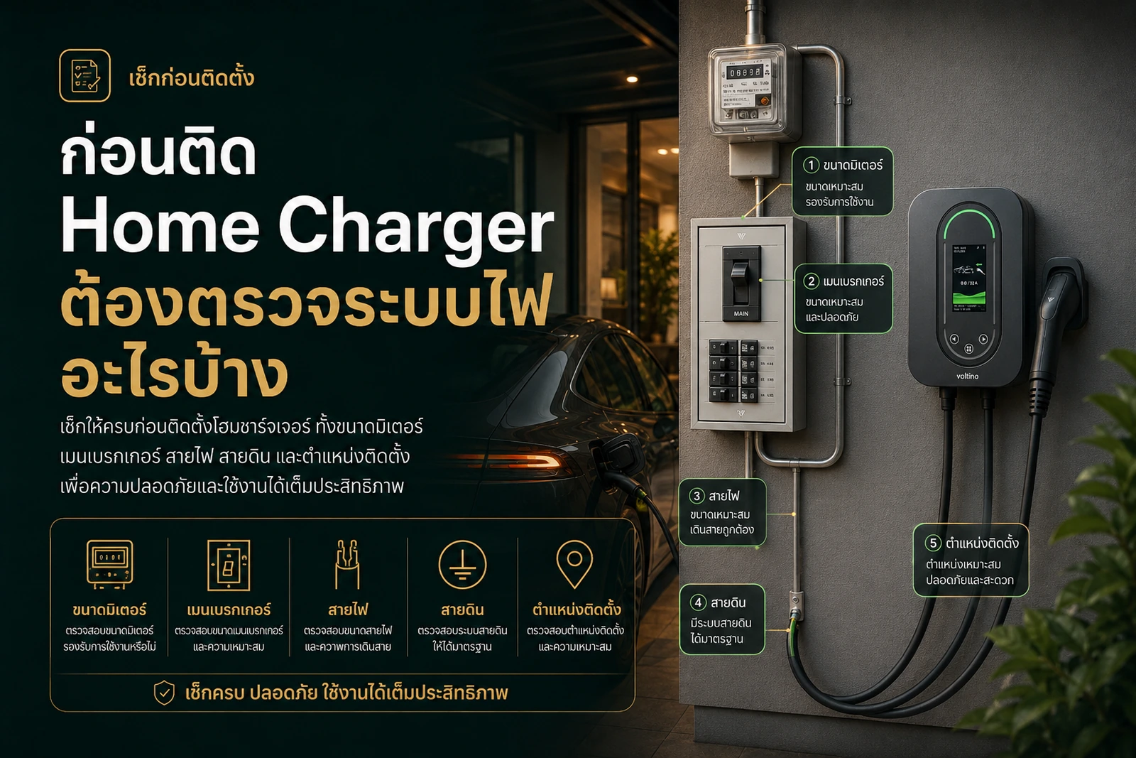 ตรวจระบบไฟก่อนติด Home Charger ต้องดูอะไรบ้าง